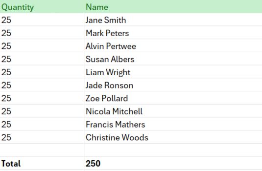 Excell Format Image with orders and names image