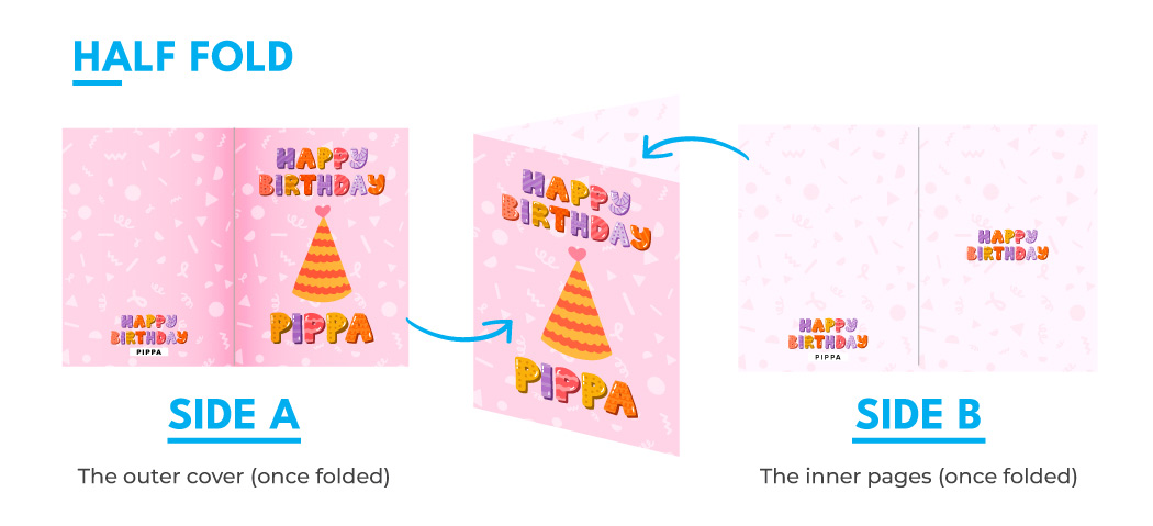Side A and Side B birthday card design half fold